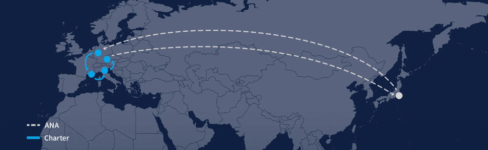 For travel in Europe