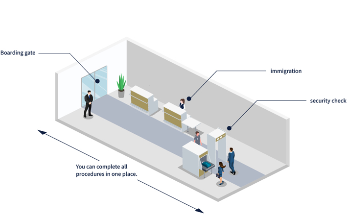 Business Jet Dedicated Terminal Sample Interior Flow