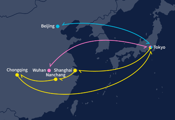 Example of charter rates for China