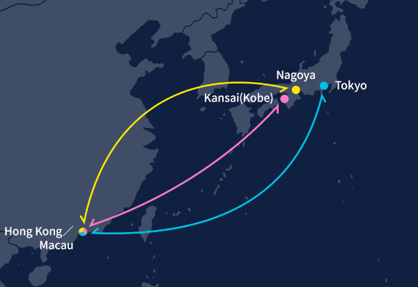 Example of charter rates for China