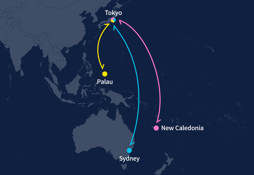 Example of charter rates for Asia/Oceania