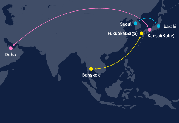 Example of charter rates for Asia/Oceania