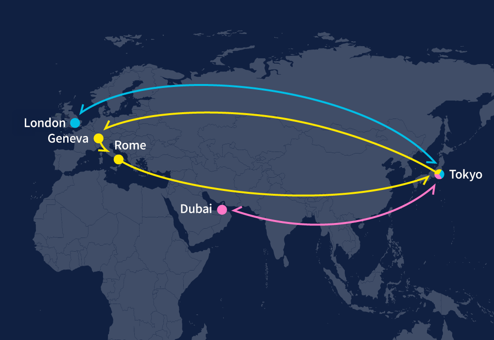 Example of charter rates for Europe/Middle East/Africa