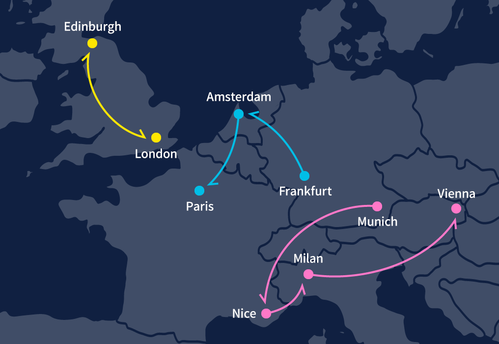 Example of charter rates for Europe/Middle East/Africa