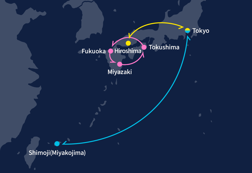 Example of charter rates for Japan