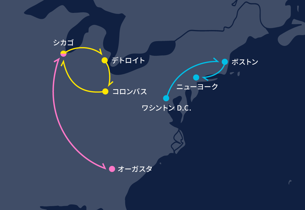 北米/中南米チャーターの場合の料金例