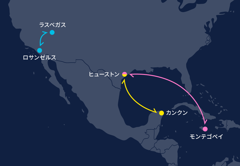 北米/中南米チャーターの場合の料金例