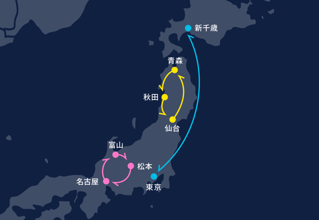 日本国内チャーターの場合の料金例