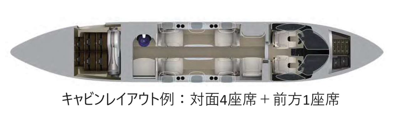 キャビンレイアウト例：対面4座席＋前方1座席